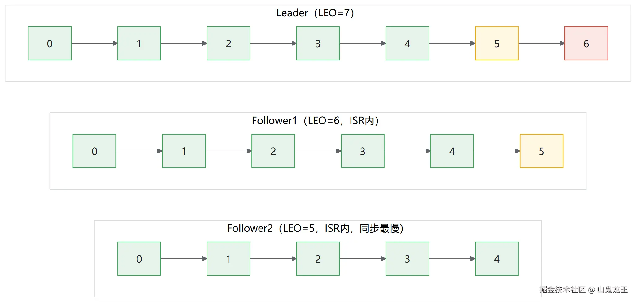 diagram-03.png