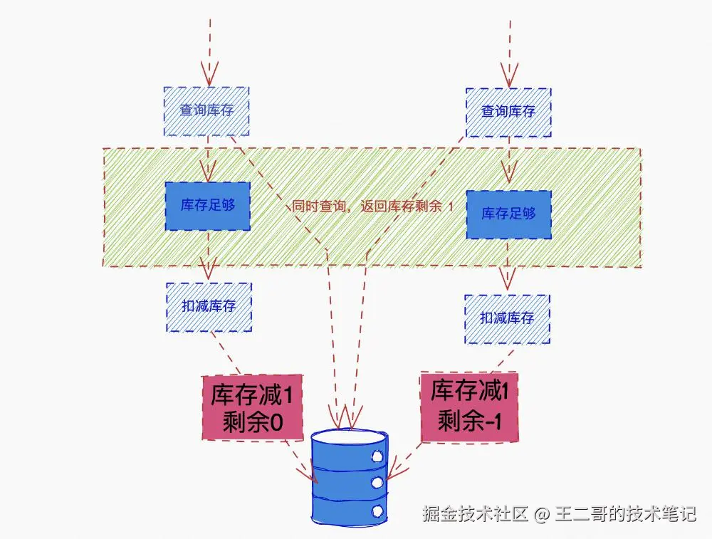 image-20250401180630450