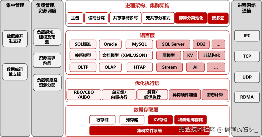 d1401727b440ebf819d7998a9d2d4362.png