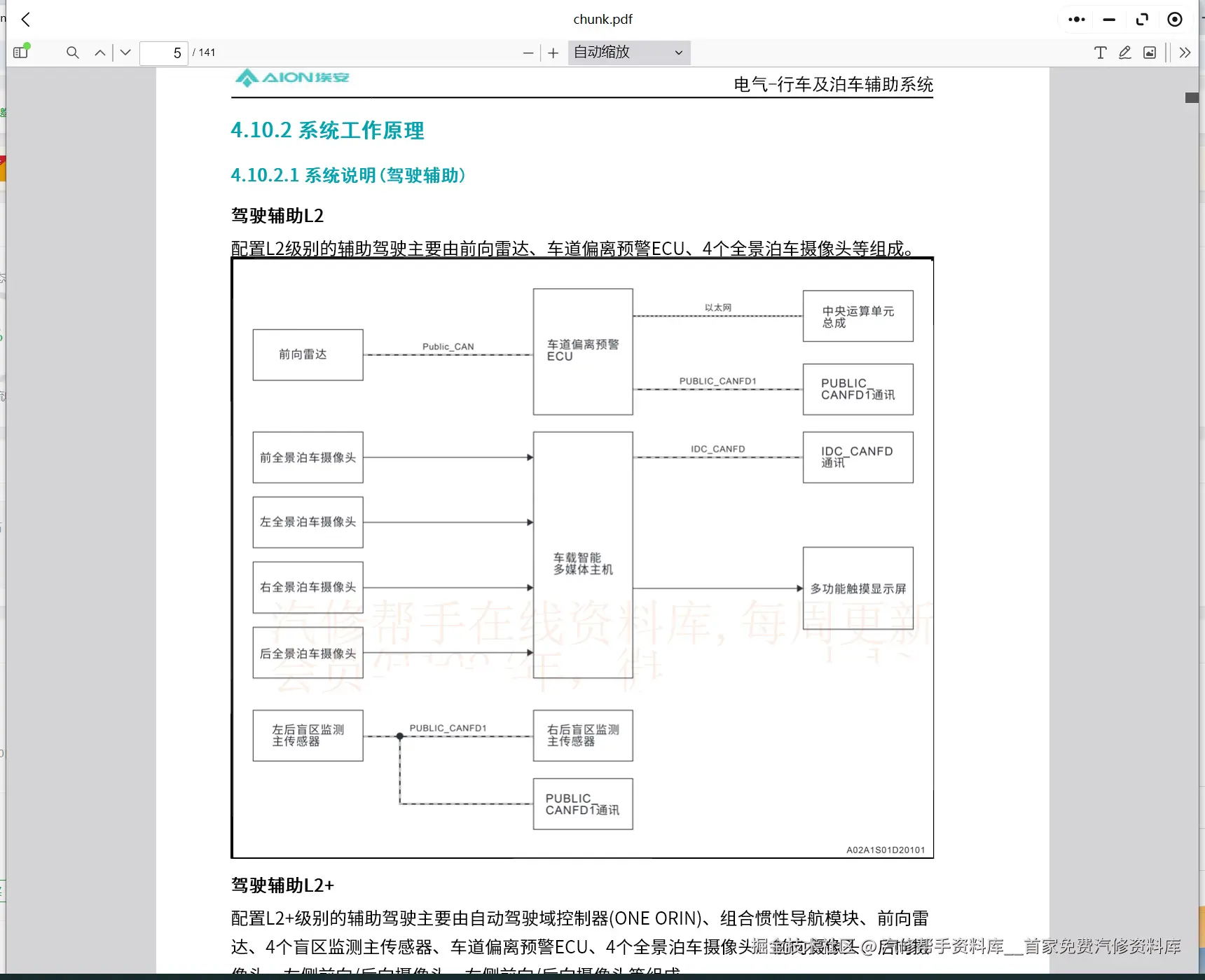 雷达远程RD6 星享v 远程FX 睿蓝X3 睿蓝9 昊铂Hyper GT Hyper HT 维修手册电路图资料更新