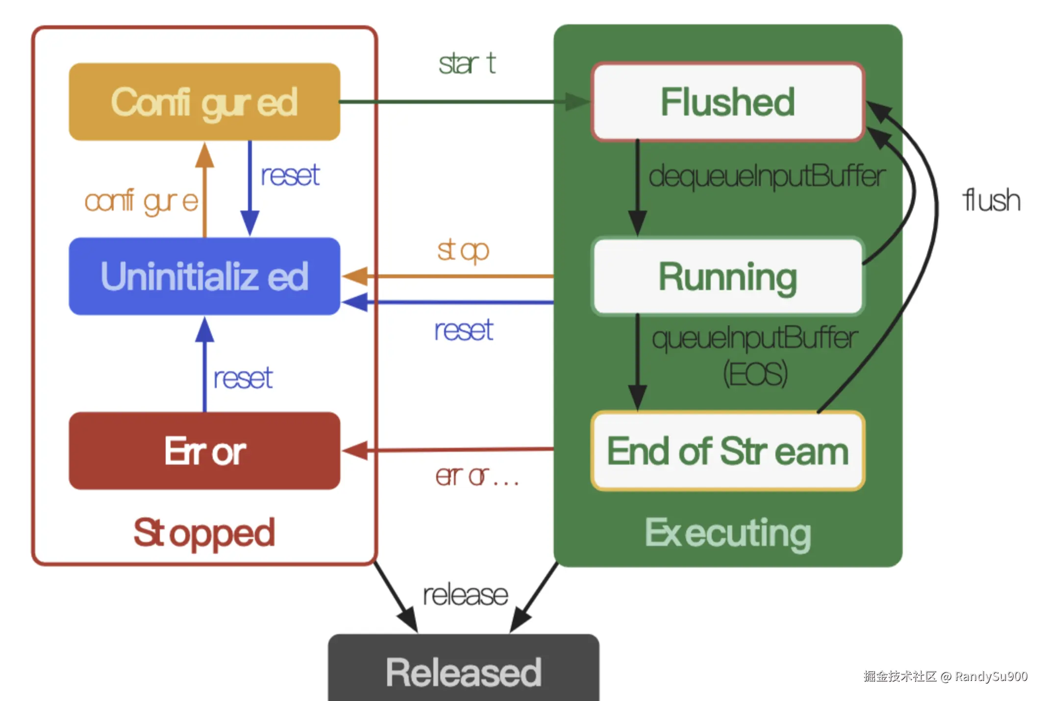 截屏2025-04-23 23.57.09.png