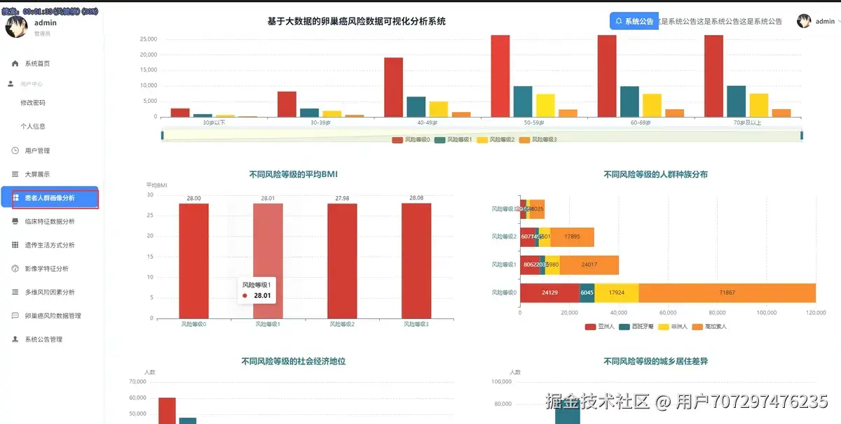 人群分析.png