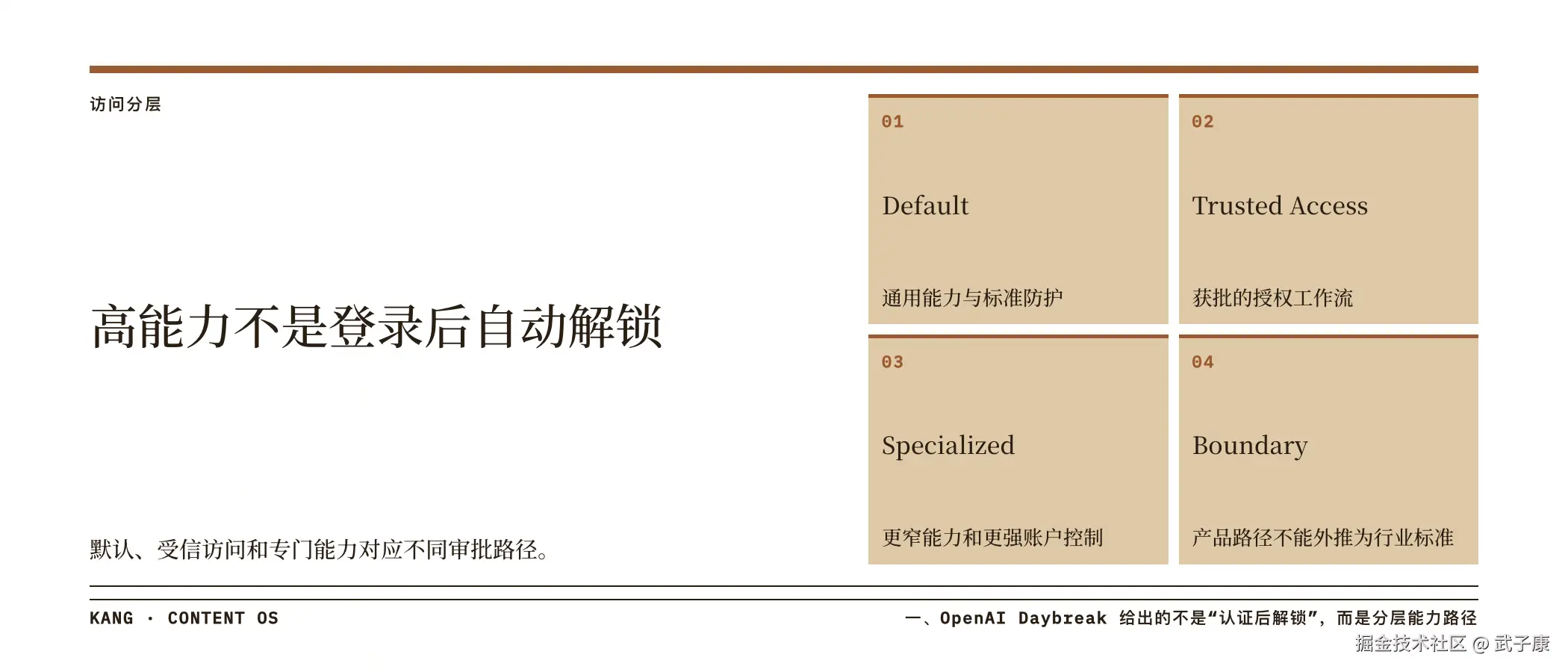 高能力不是登录后自动解锁