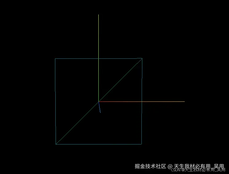 Three.js开发必备：几何体BufferGeometry顶点详解