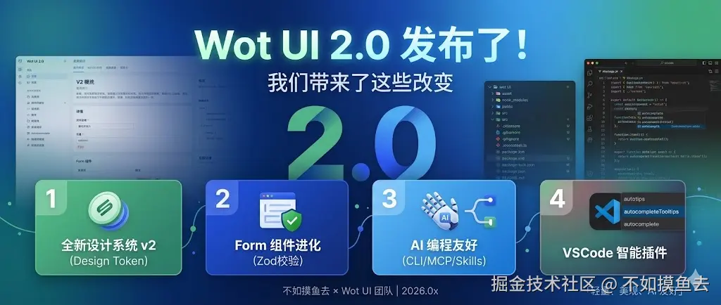 uni-app 组件库 Wot UI 2.0 发布了，我们带来了这些改变！