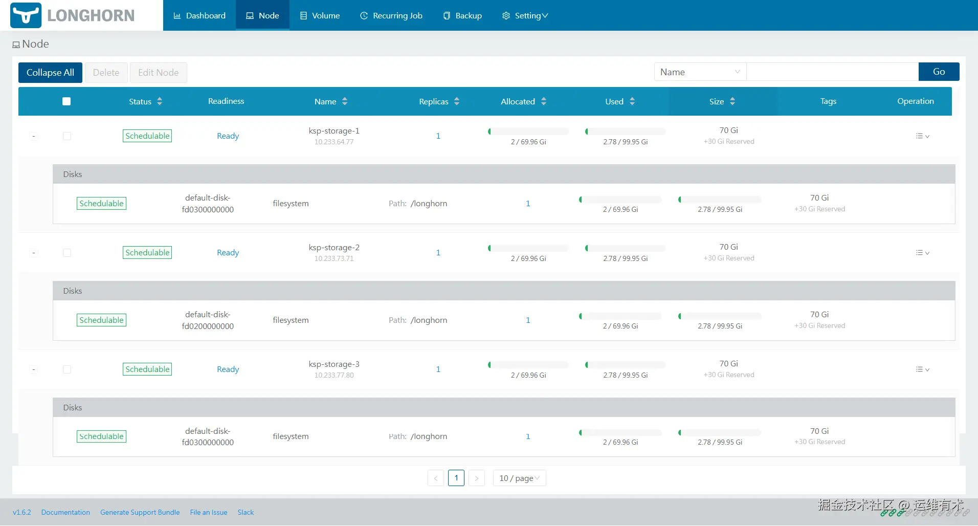 ksp-longhorn-ui-node-expand