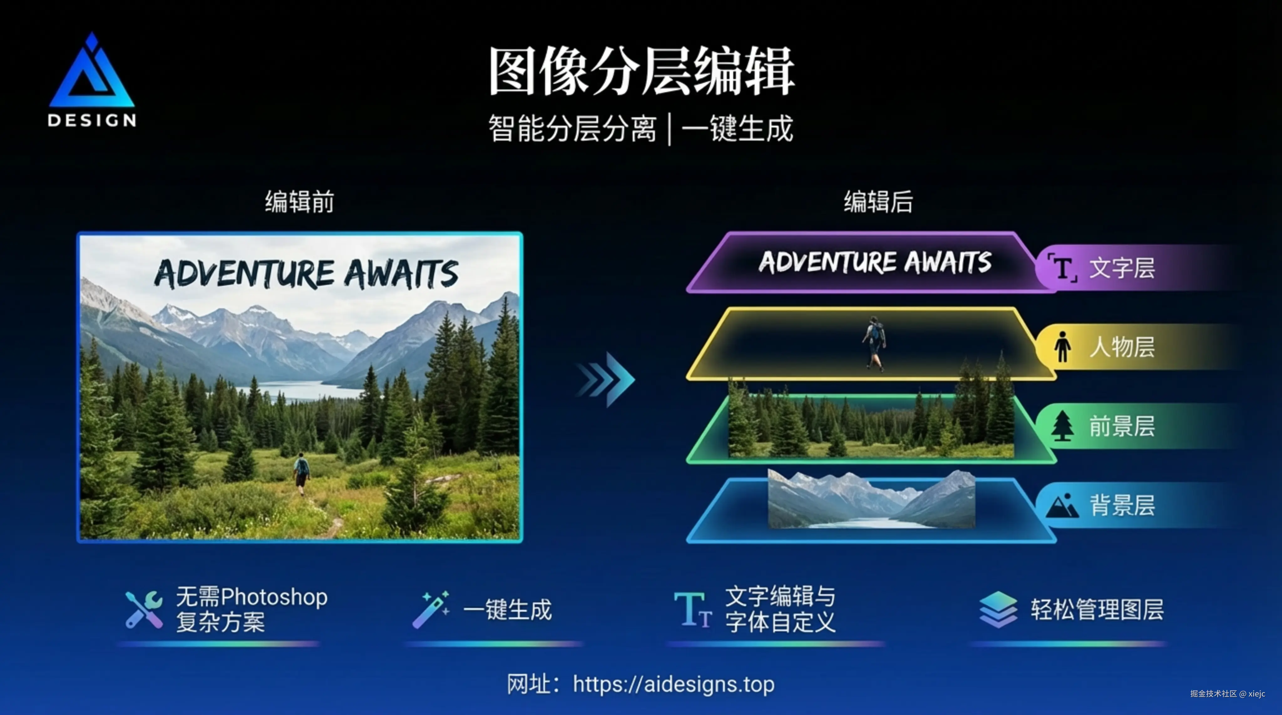 Image Layer Edit 功能介绍_更新版.png