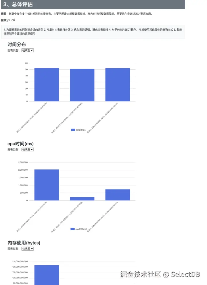 任务智能诊断-4.png