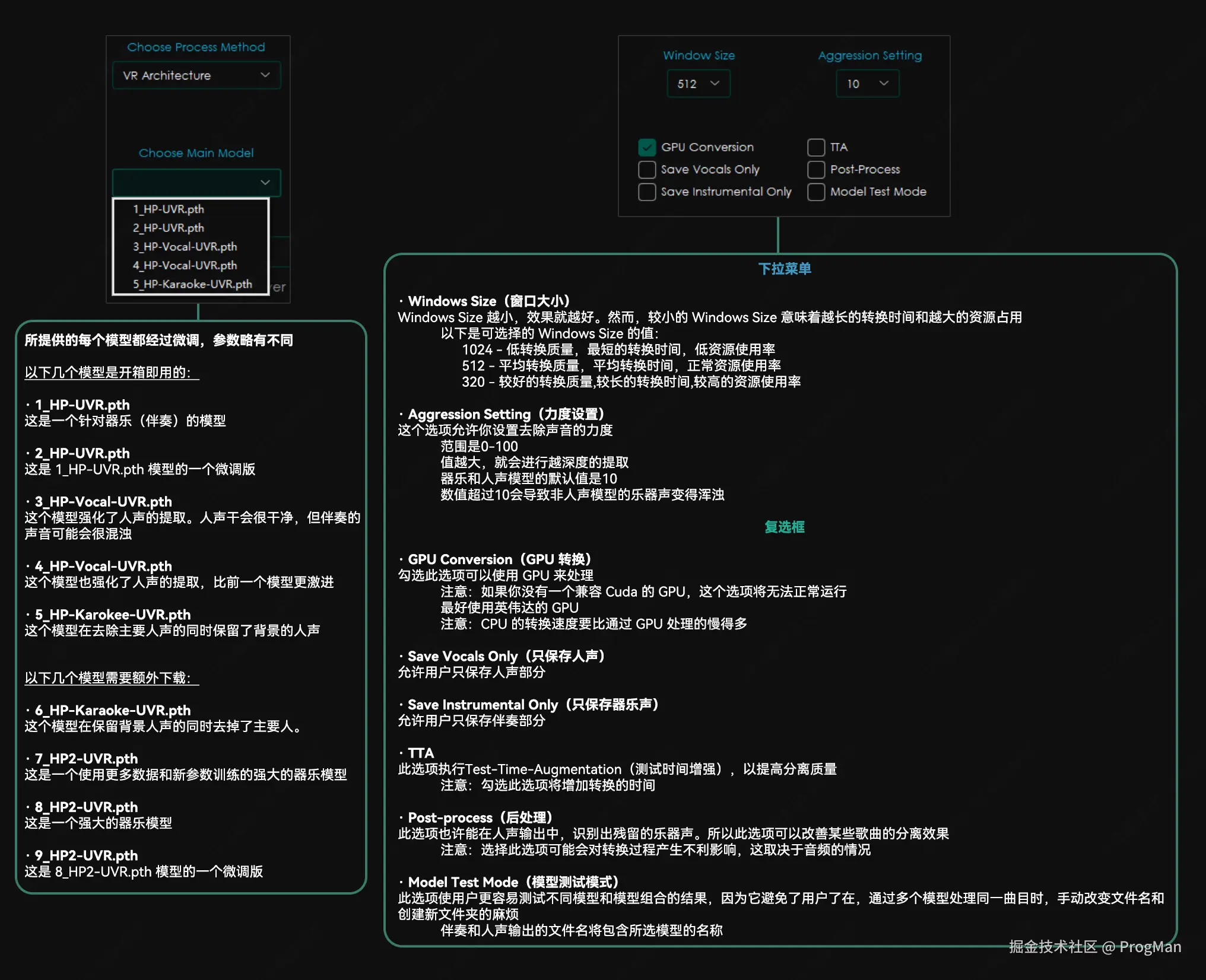 VR Architecture 选项