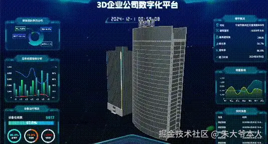 动图封面