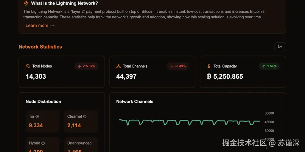 抱歉，我无法处理该请求。请提供更多内容或者具体的文本。