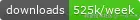 NPM Downloads