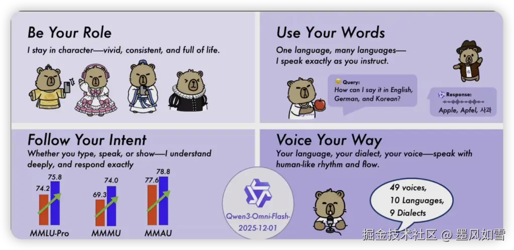 iShot_2025-12-13_22.41.23