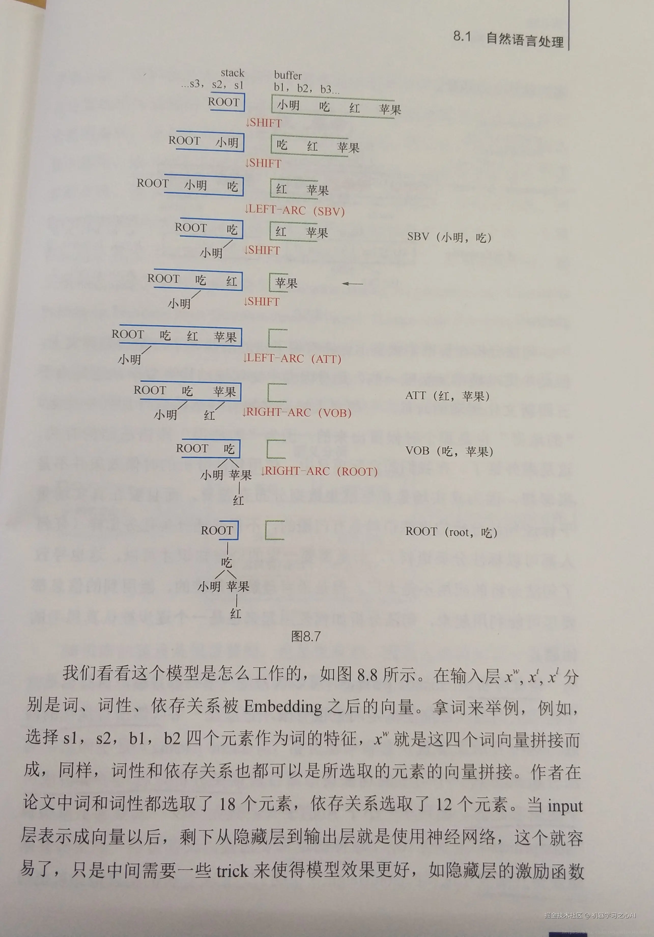 这里写图片描述