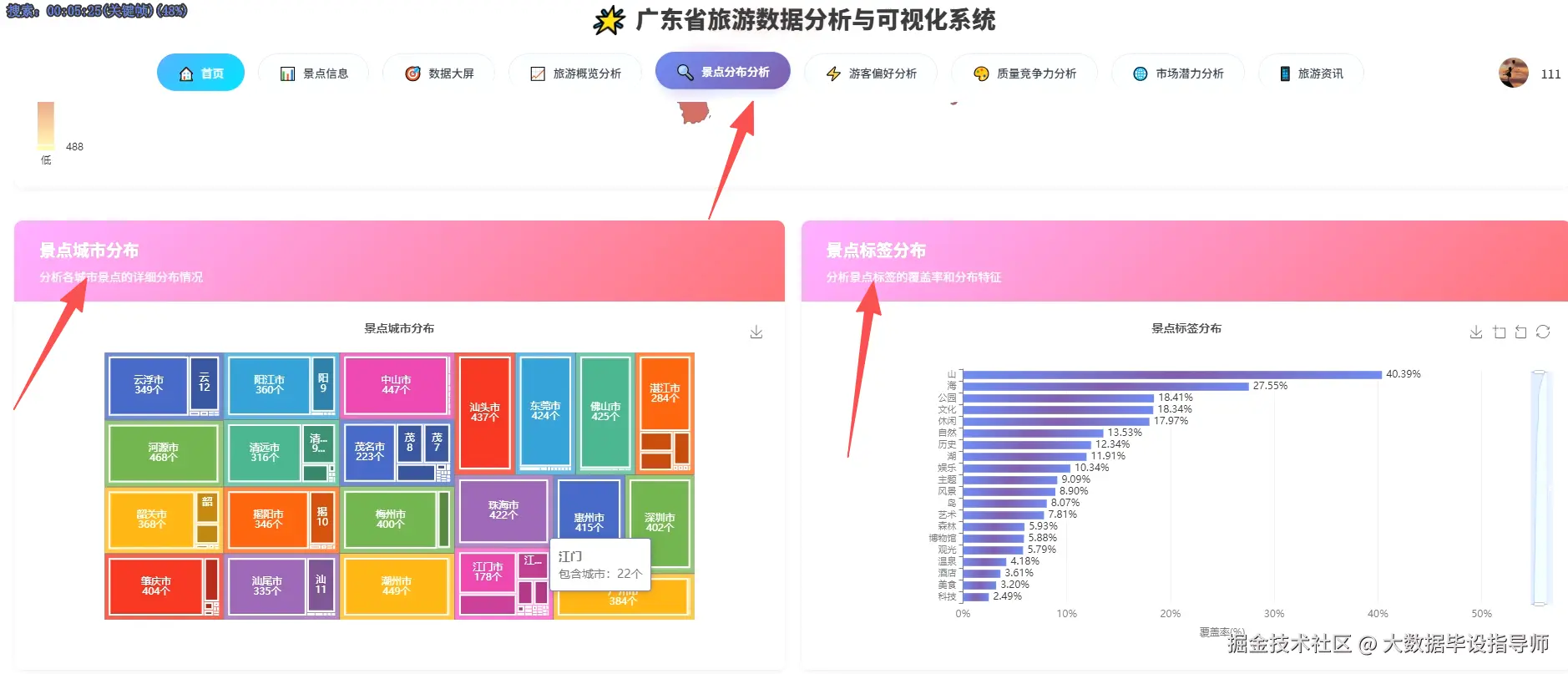 景点分布.png