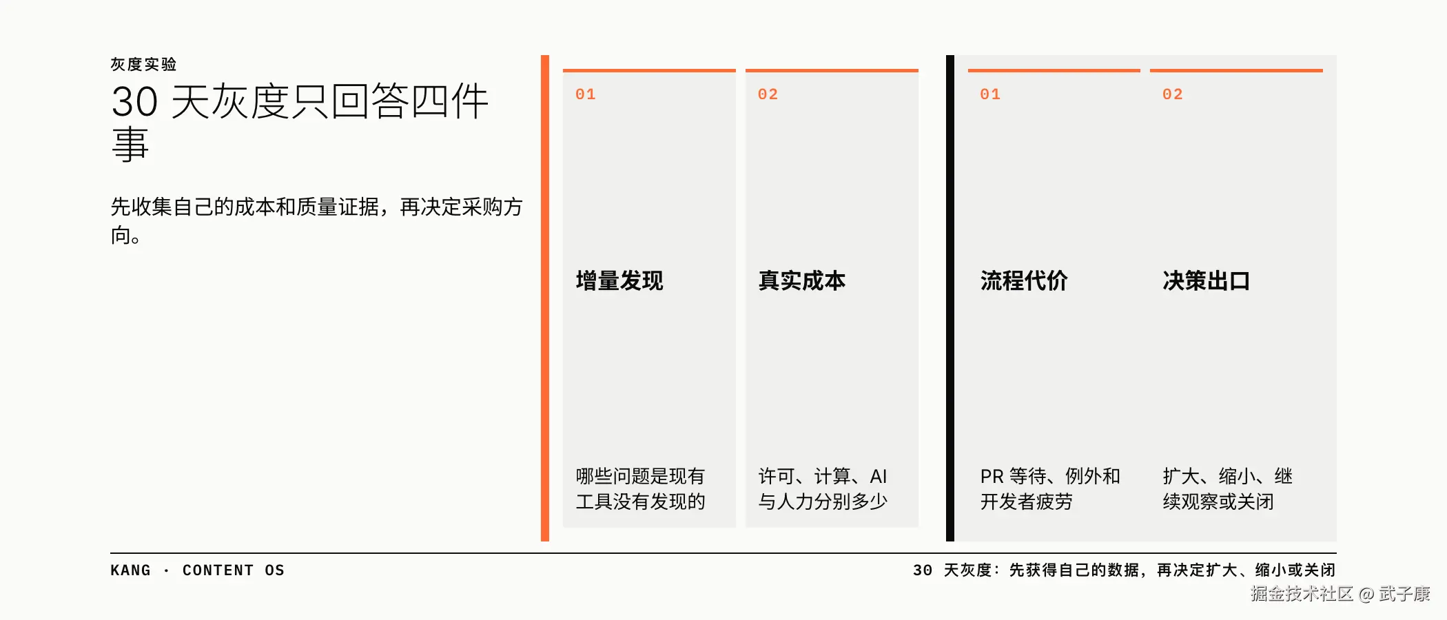 30 天灰度只回答四件事