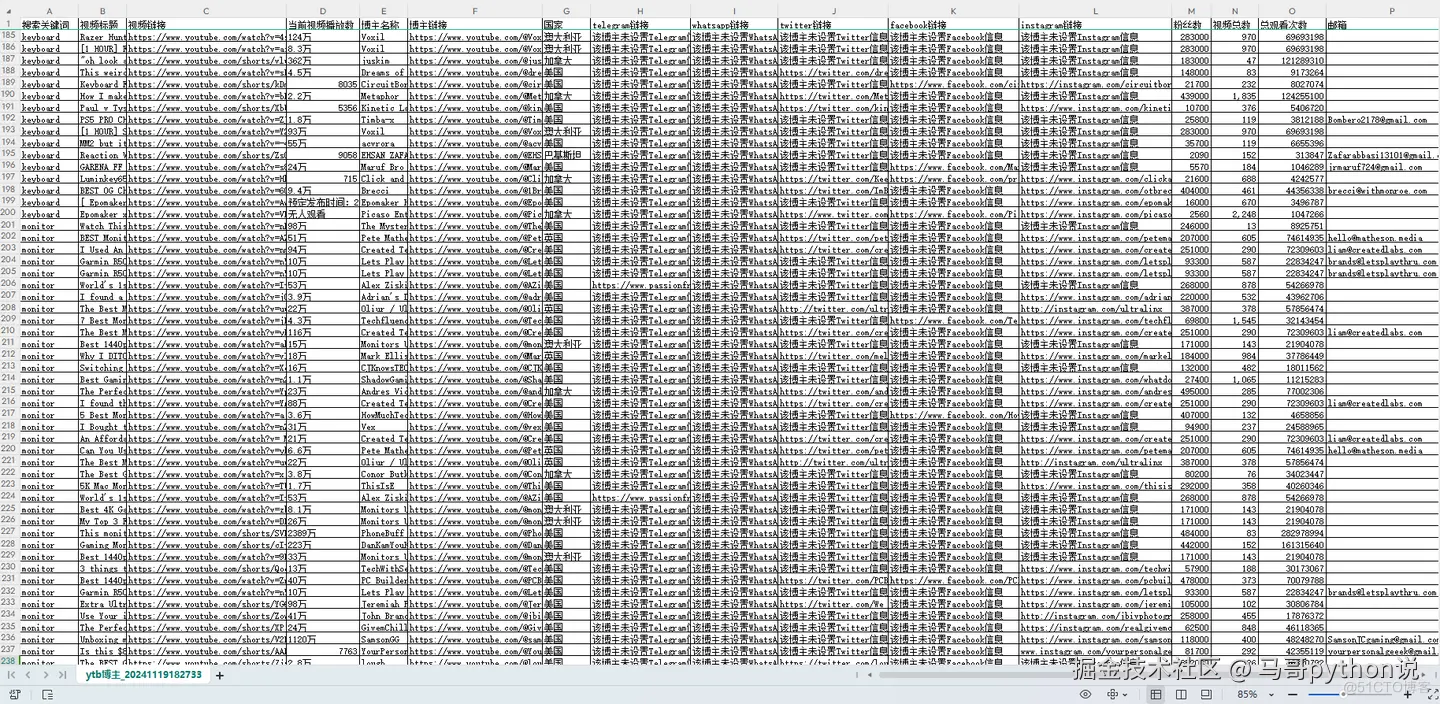爬取结果抽查