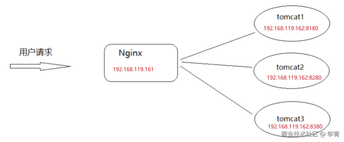 image-20241010114429863