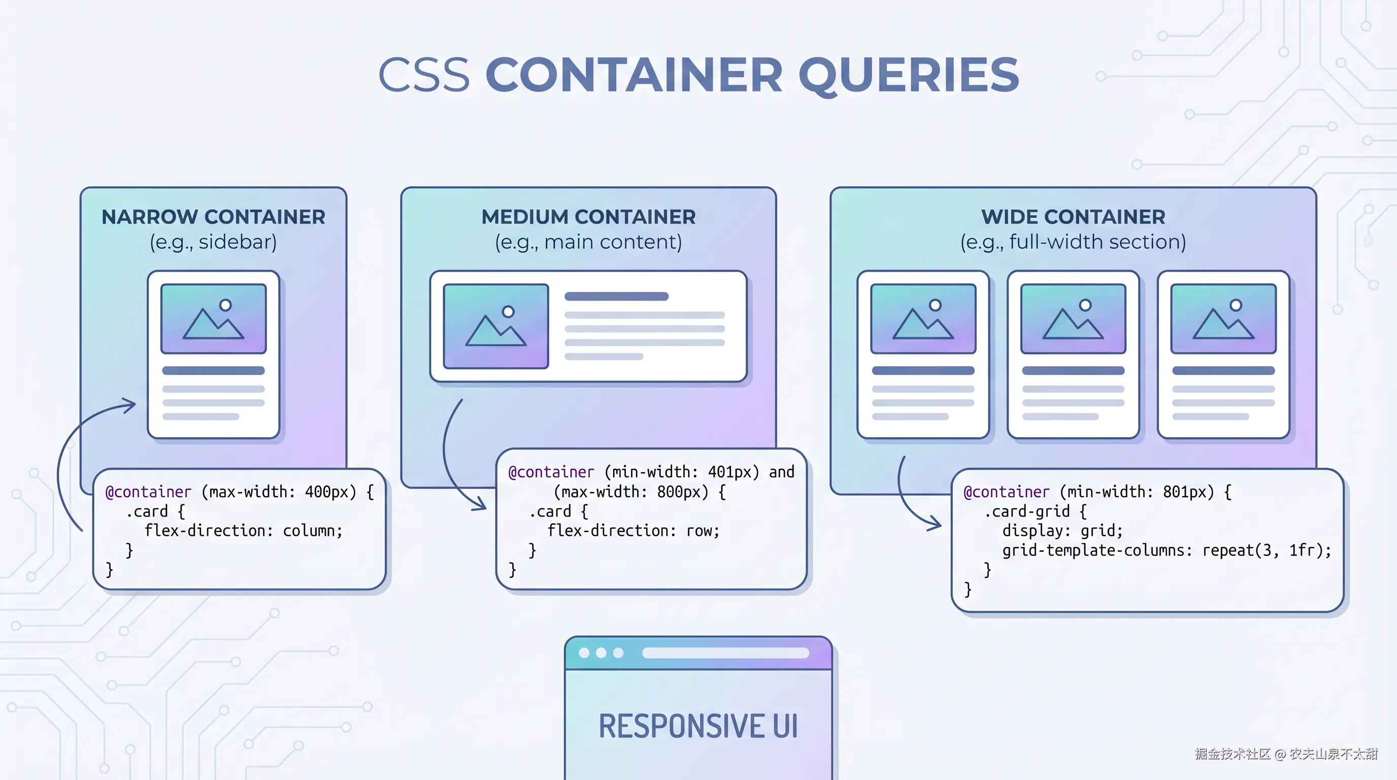 01_container_queries.png