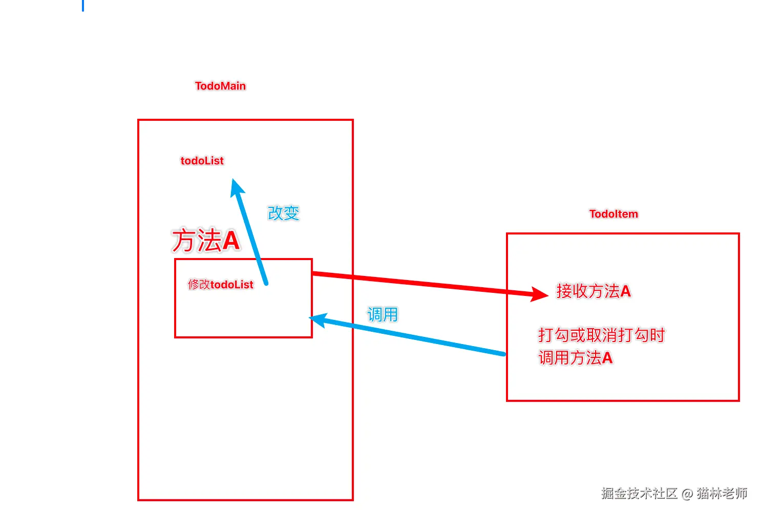 image-20240814001242310