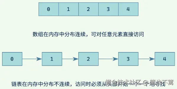 image-20241123150256108
