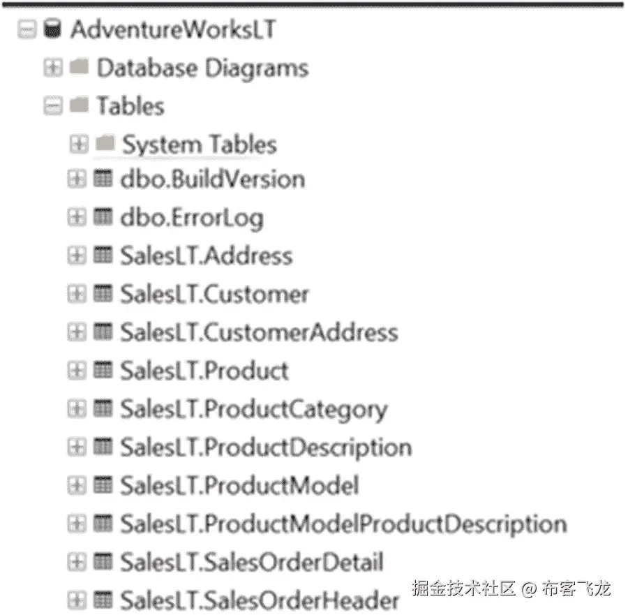 img/511918_1_En_4_Fig4_HTML.jpg