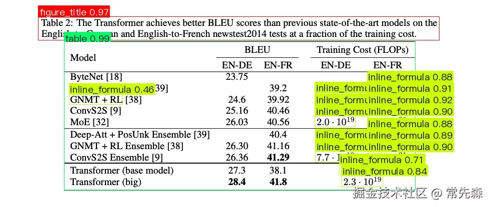pdf_table_bd.jpg