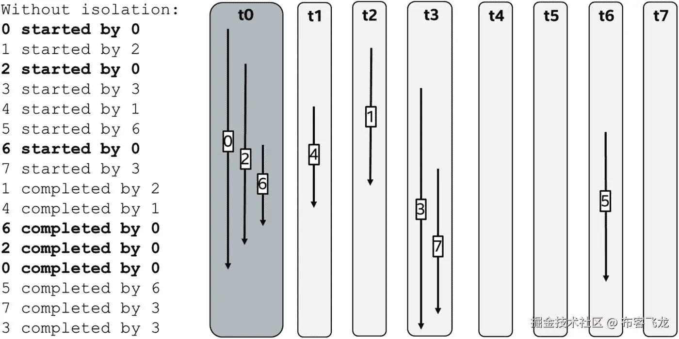 ../img/466505_1_En_17_Fig24_HTML.jpg