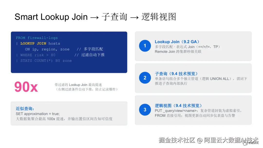 å¾ç