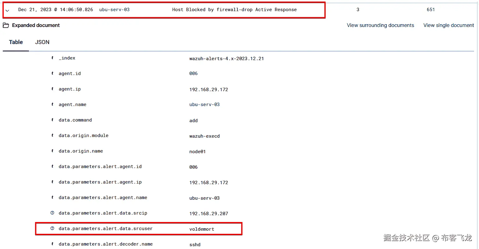 图 5.9 – 安全警报 – 主机被防火墙丢弃的主动响应阻止