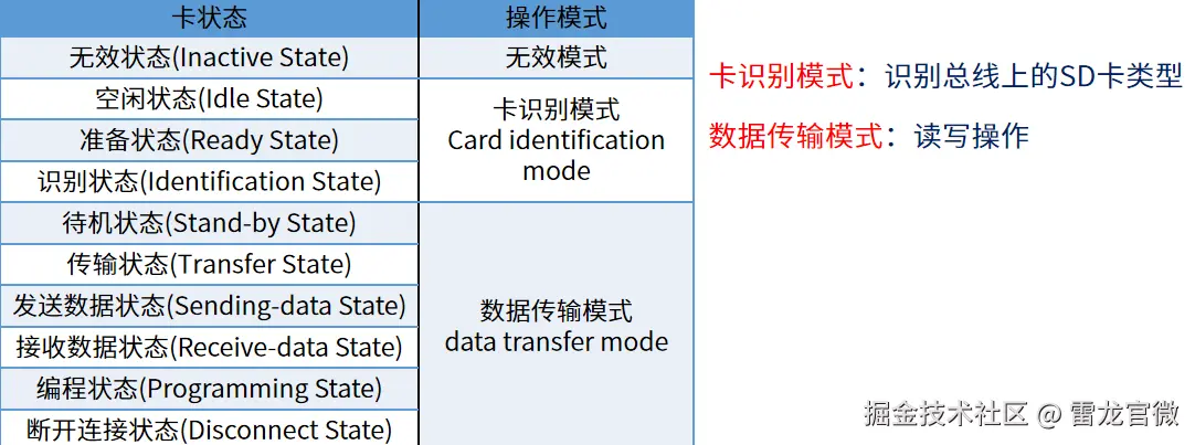 image-20240921170139843