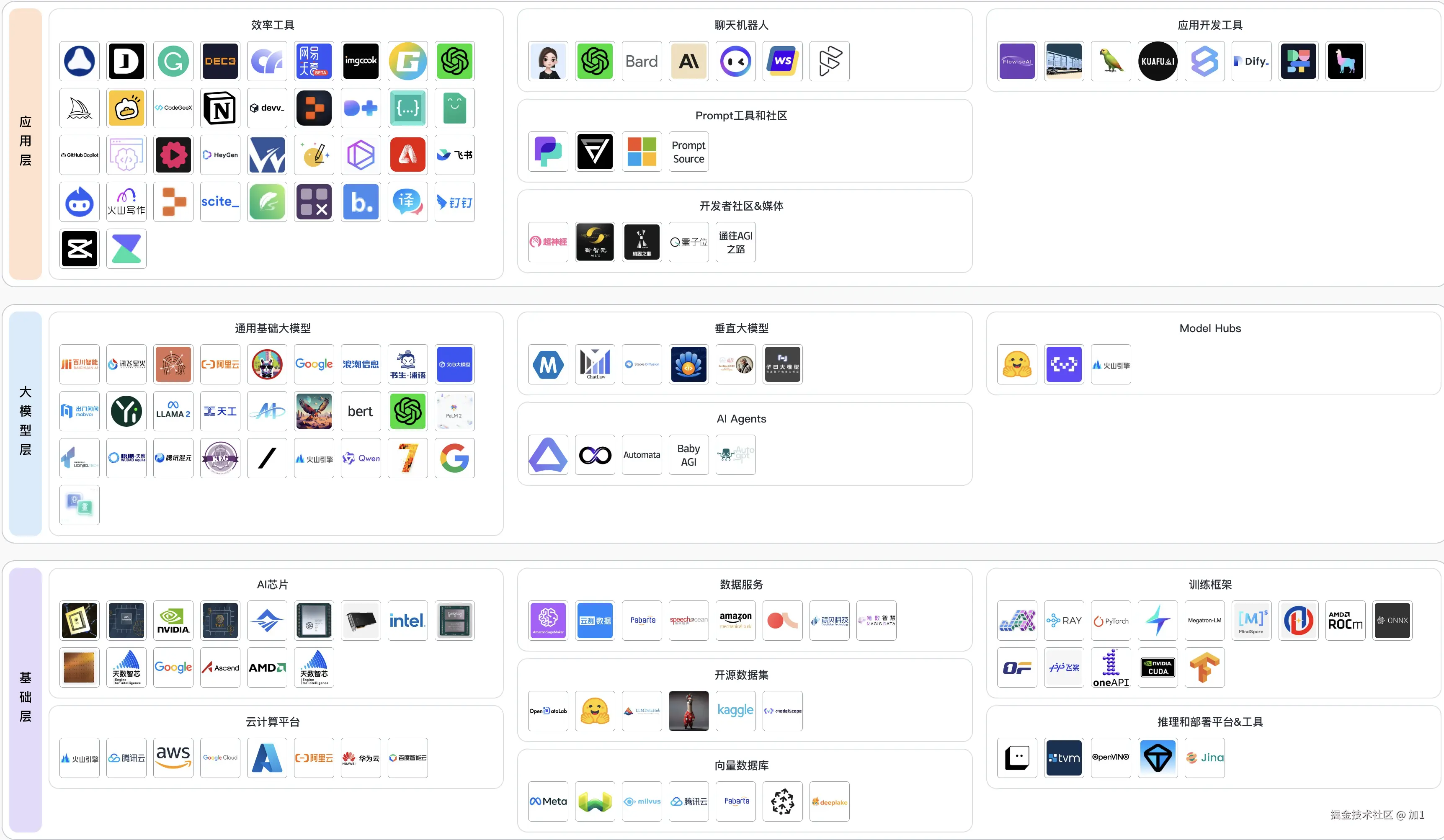 Pasted image 20240720135946.png