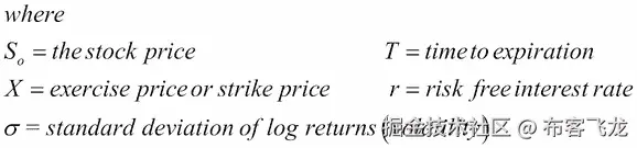 Implied volatilities