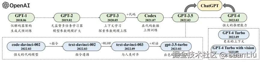 ef5cc231e3cc590e412566b6b1d1d432