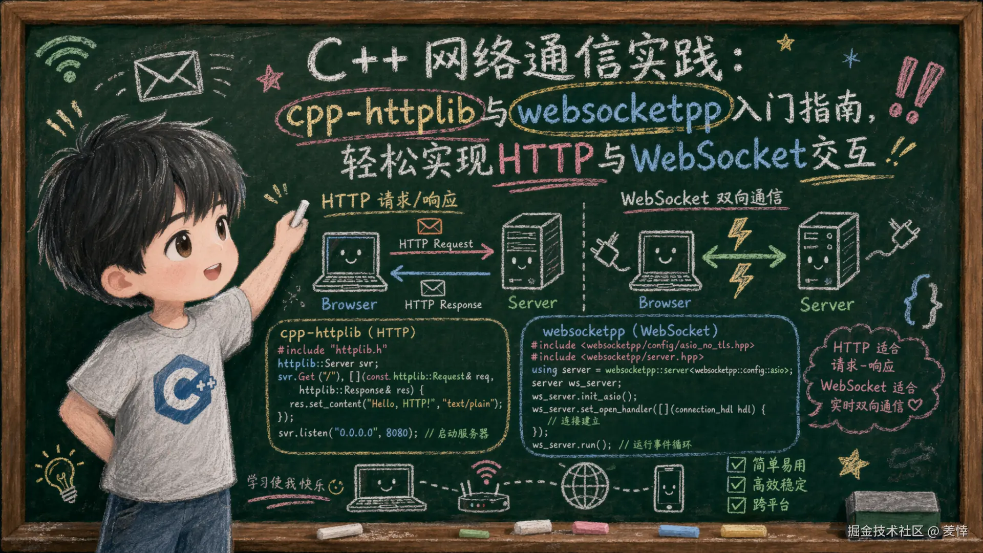 blog-cover-cpp-network.png