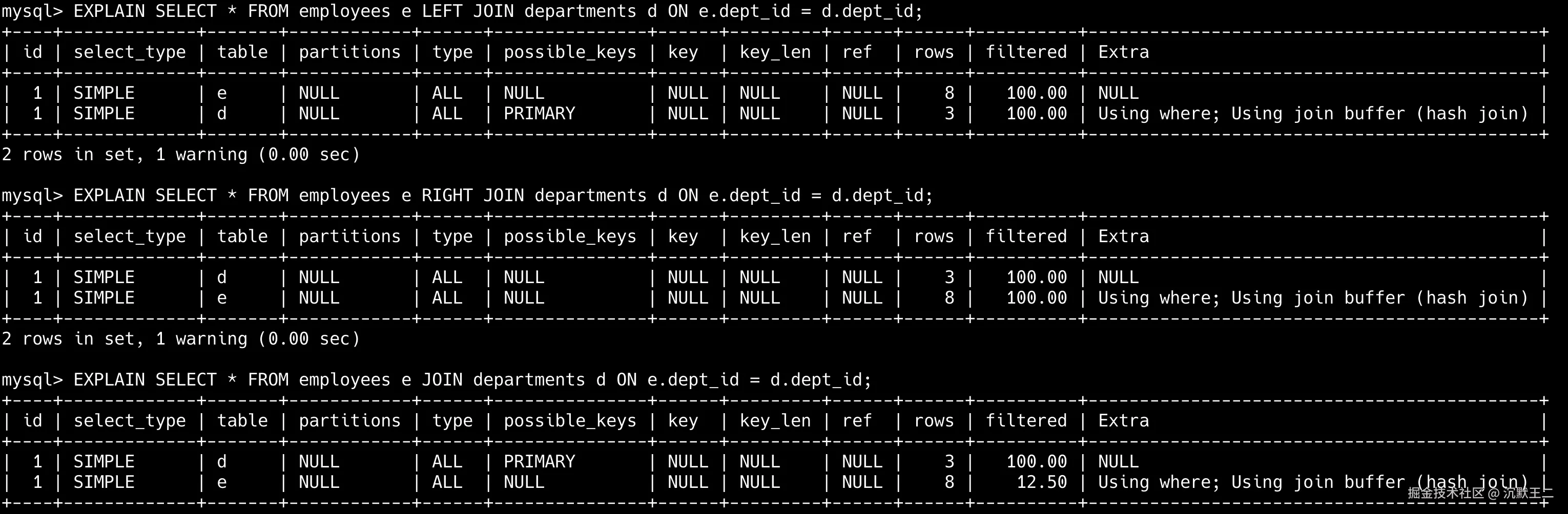 二哥的 Java 进阶之路：join 的执行计划