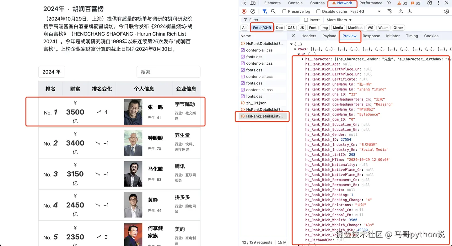 开发者分析