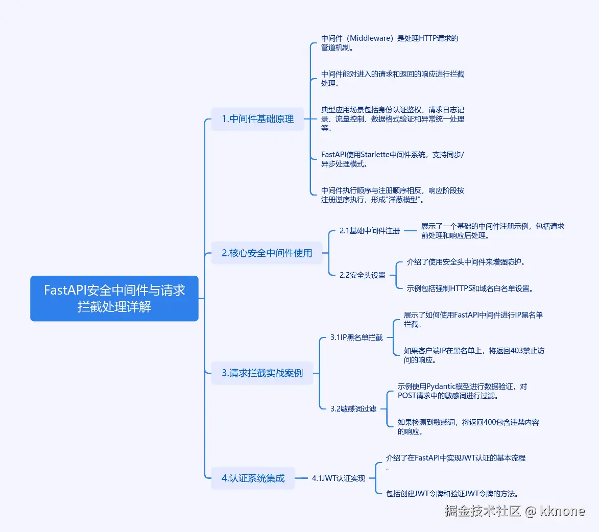 cmdragon_cn.png