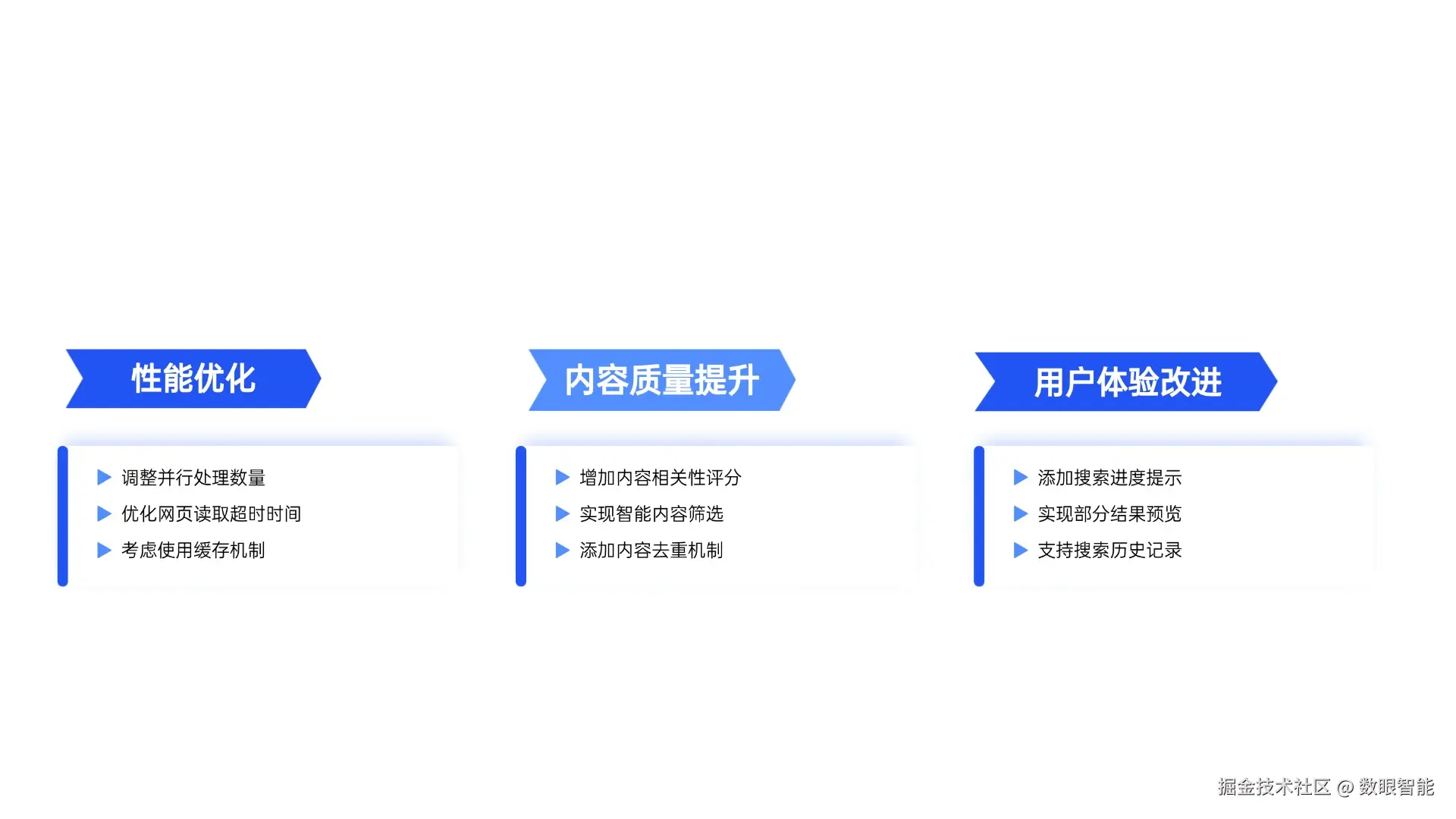 流程5项PPT内容页 (5).jpg