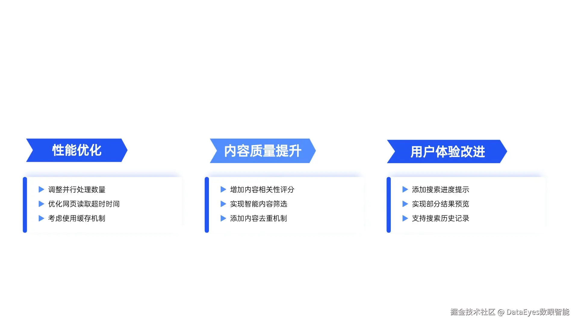 流程5项PPT内容页 (5).jpg