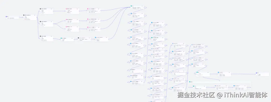案例效果图