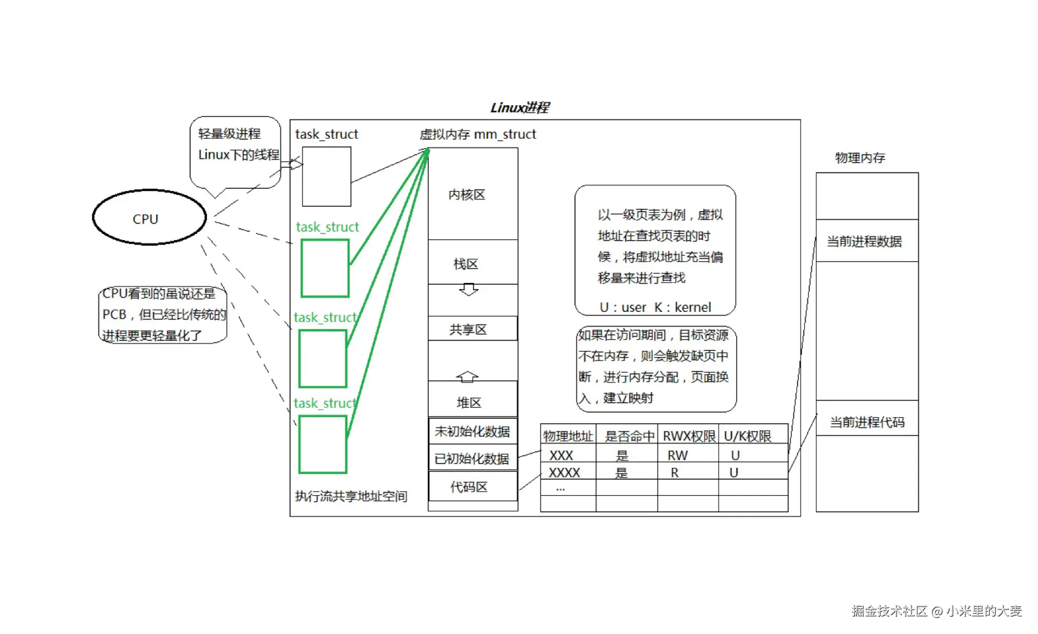 image-20250720155626624