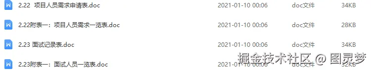 智慧城市解决方案