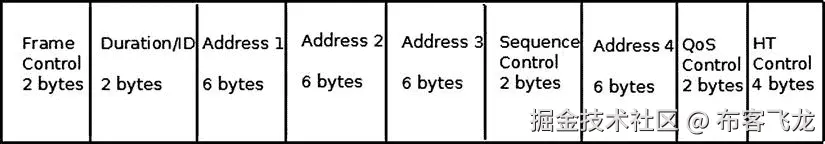 9781430261964_Fig12-01.jpg