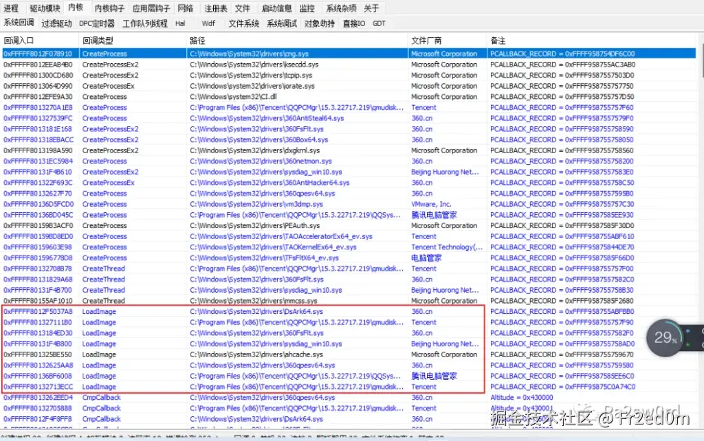 深度解析 EDR 规避核心技术：从镜像加载到驱动回调劫持