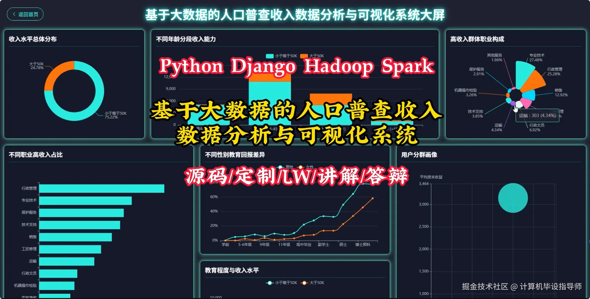 封面.png