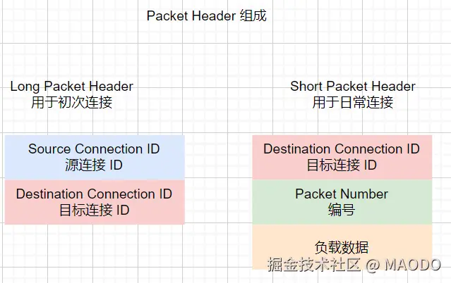 image-20241022120639114