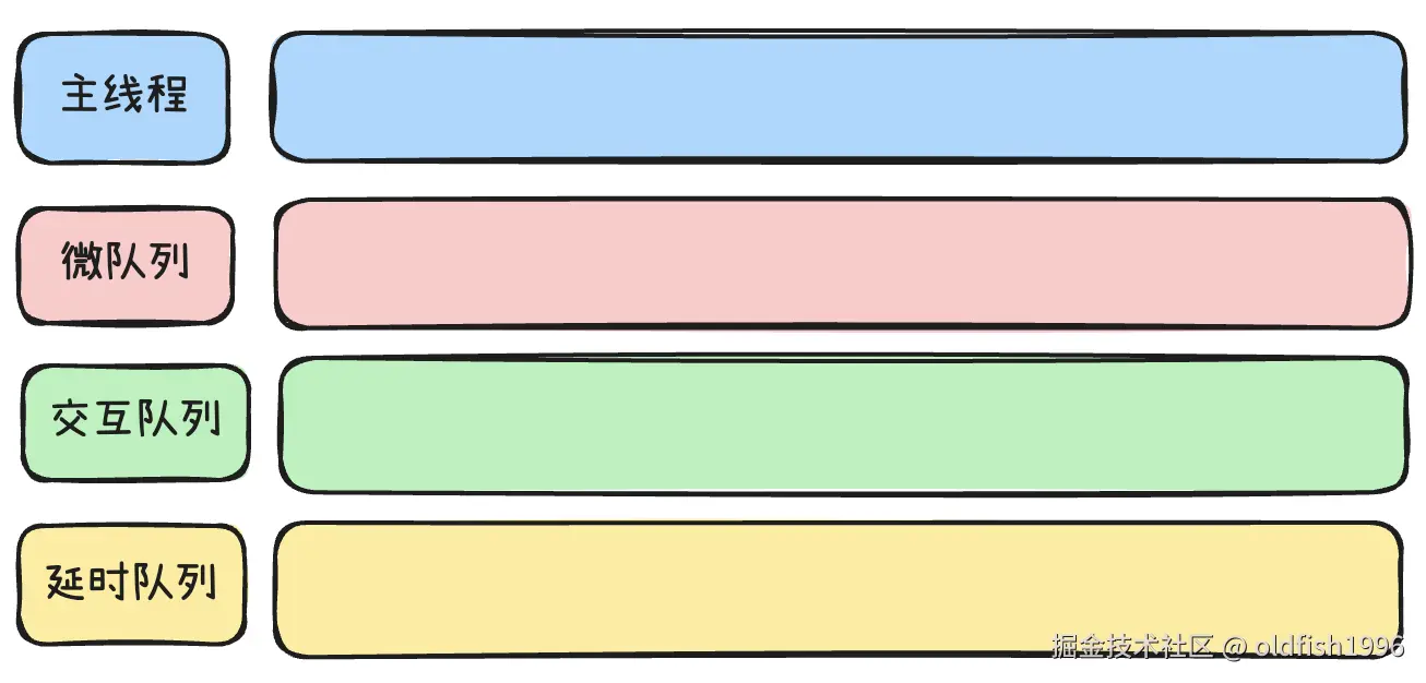 截屏2026-03-08 17.14.13.png