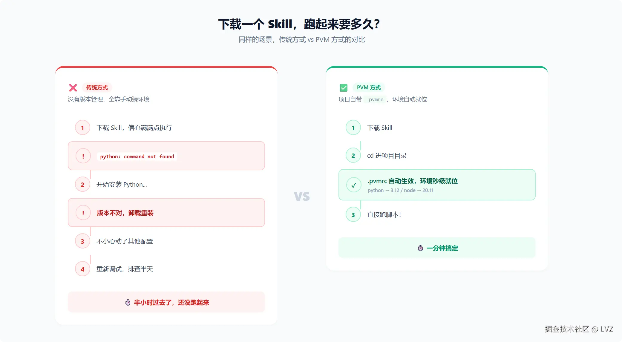 局部截取_20260723_230827.png