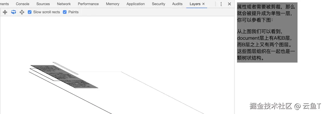 被裁剪的内容所在单独图层的示意图